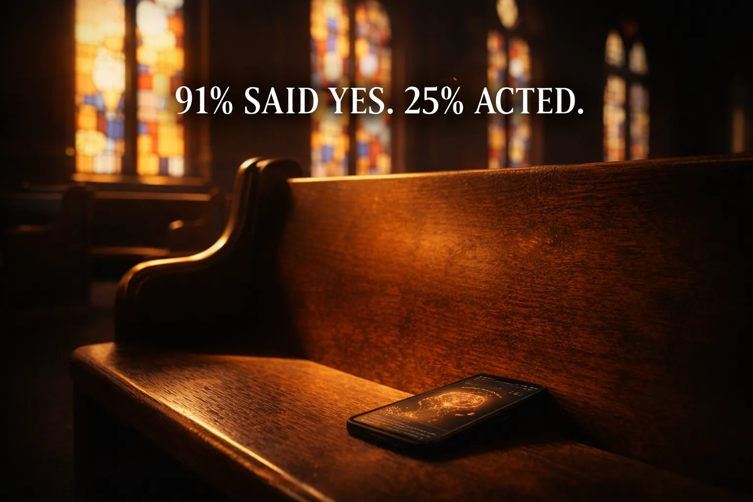 Faith and AI — The 66-Point Gap