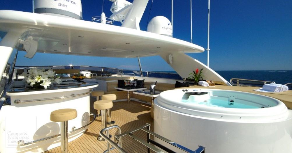 How To Start a Yacht Rental Business #10 - damianmartinez.com